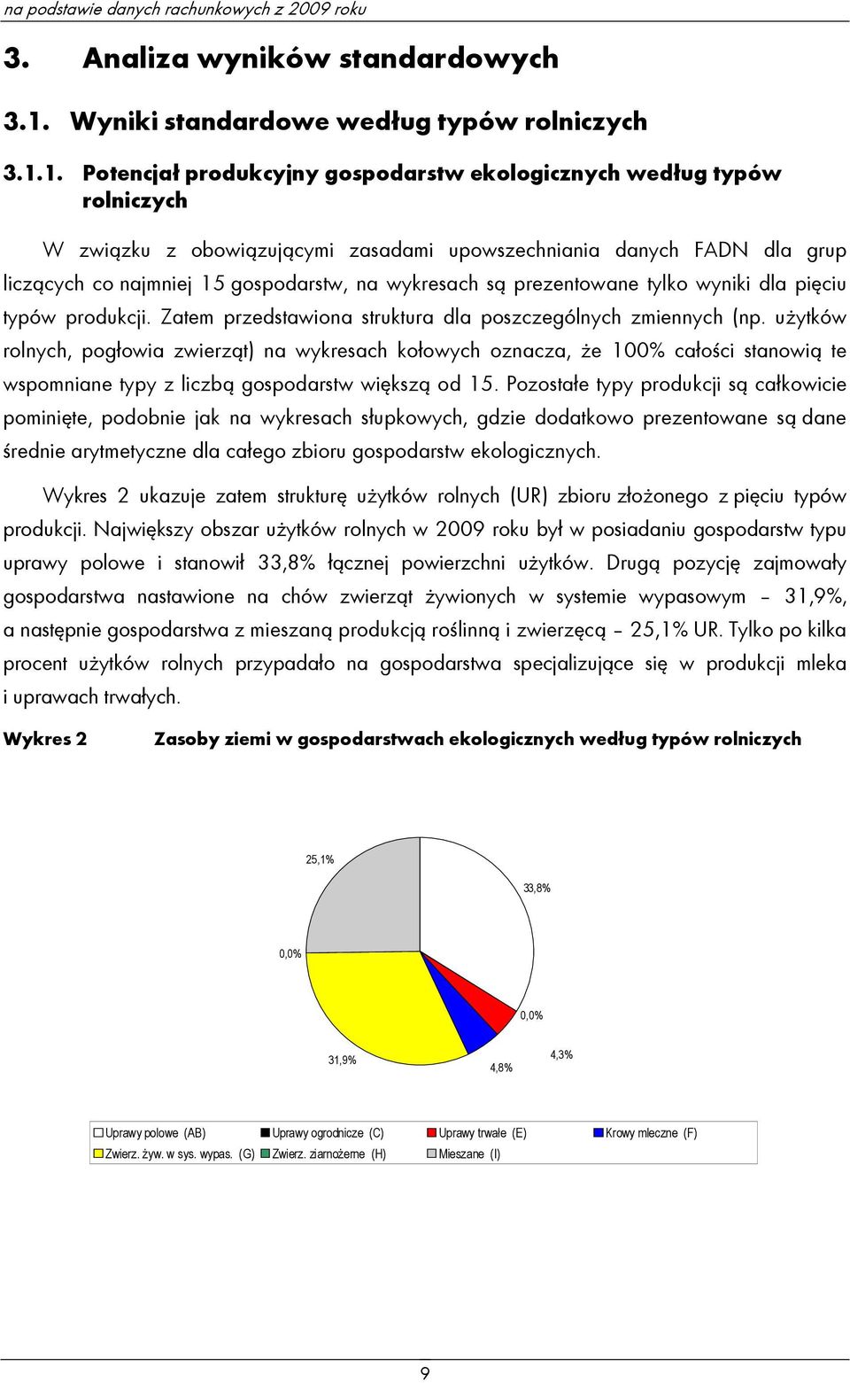 1. Potencjał produkcyjny gospodarstw ekologicznych według typów rolniczych W związku z obowiązującymi zasadami upowszechniania danych FADN dla grup liczących co najmniej 15 gospodarstw, na wykresach