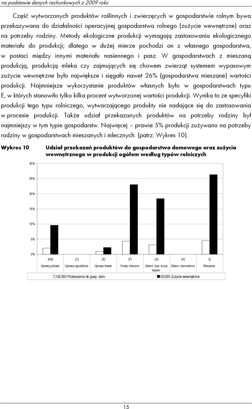 Metody ekologiczne produkcji wymagają zastosowania ekologicznego materiału do produkcji; dlatego w dużej mierze pochodzi on z własnego gospodarstwa, w postaci między innymi materiału nasiennego i