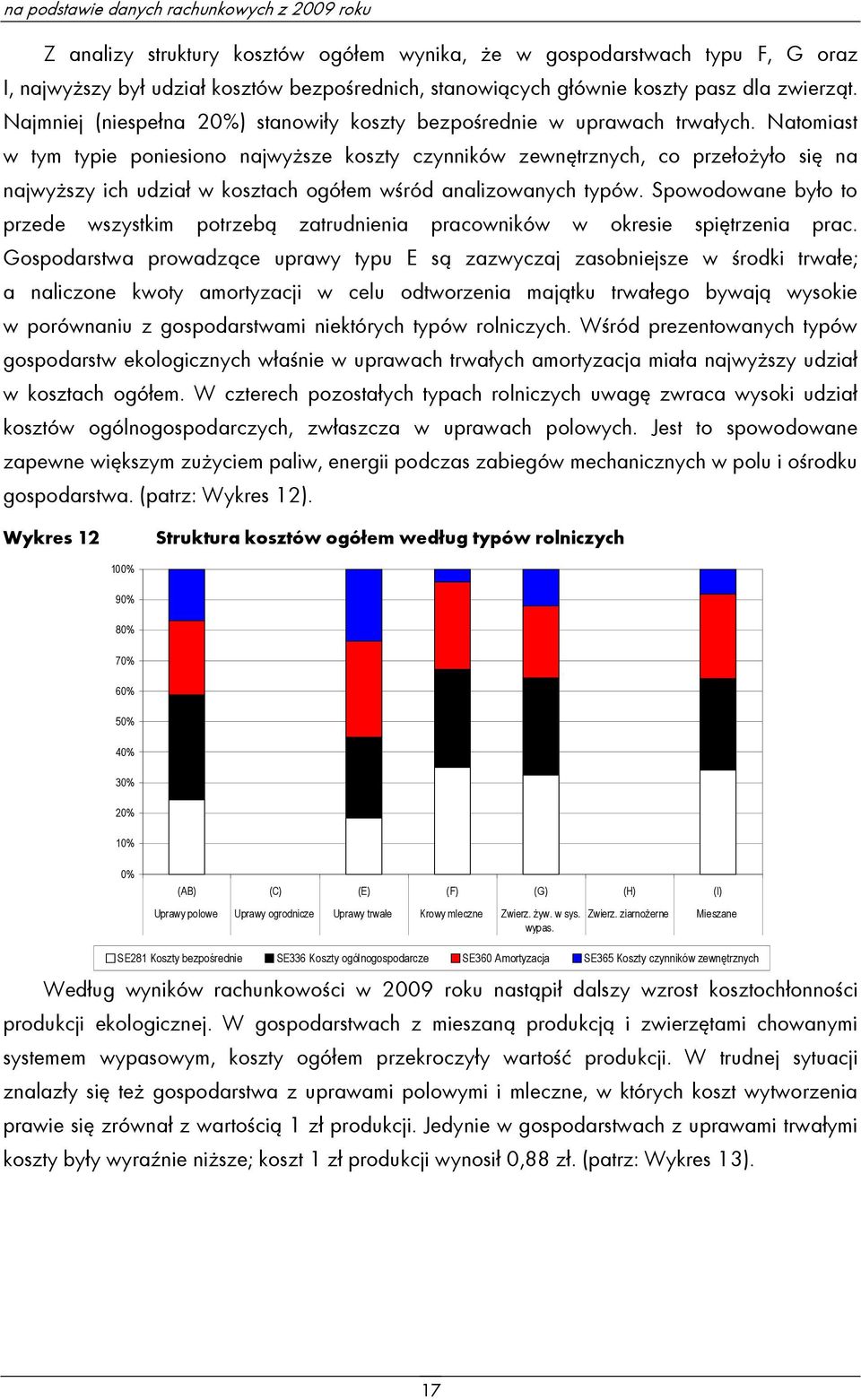 Natomiast w tym typie poniesiono najwyższe koszty czynników zewnętrznych, co przełożyło się na najwyższy ich udział w kosztach ogółem wśród analizowanych typów.