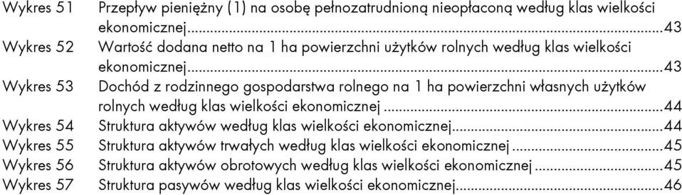 ..43 Wykres 53 Dochód z rodzinnego gospodarstwa rolnego na 1 ha powierzchni własnych użytków rolnych według klas wielkości ekonomicznej.