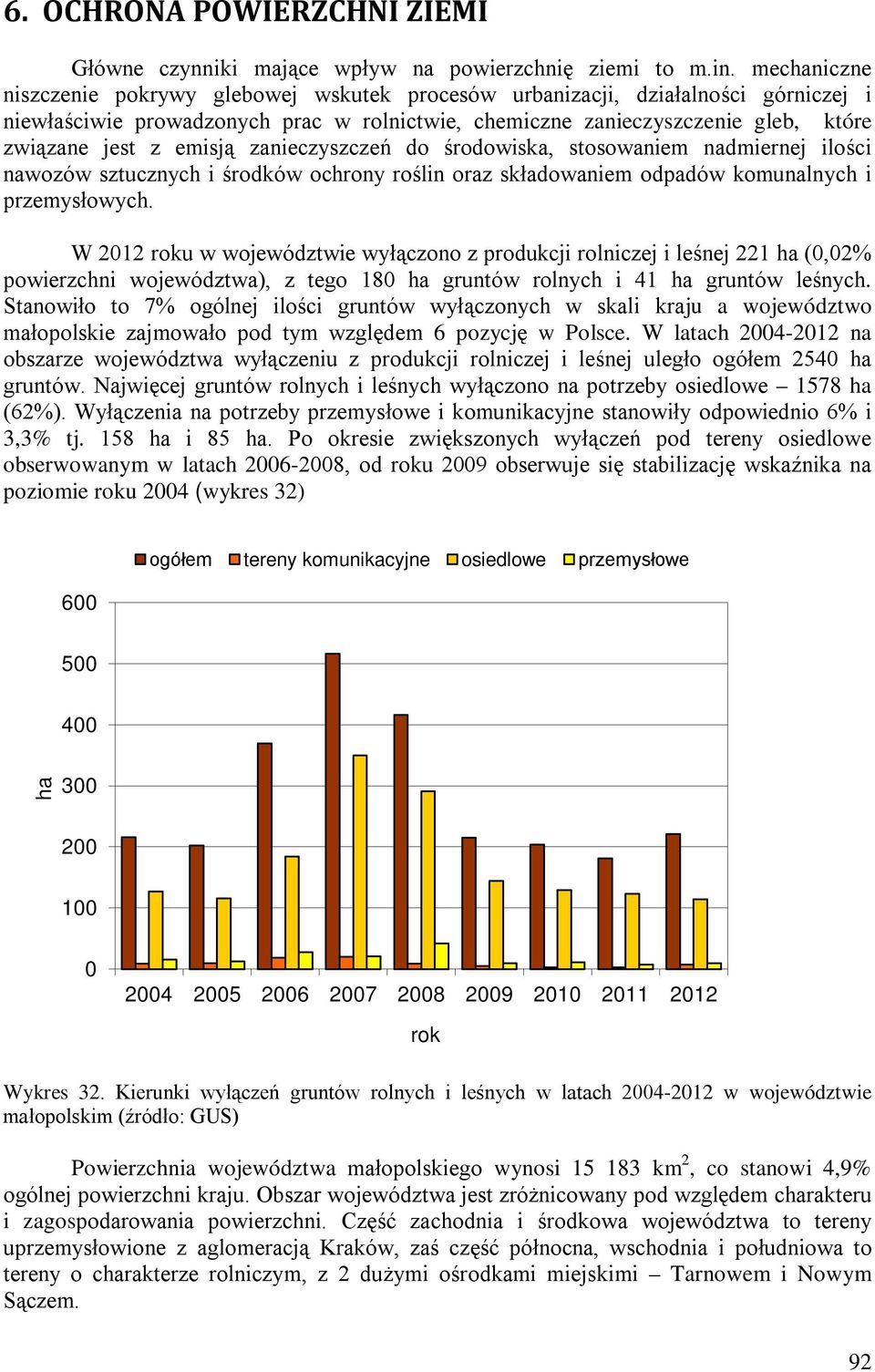 emisją zanieczyszczeń do środowiska, stosowaniem nadmiernej ilości nawozów sztucznych i środków ochrony roślin oraz składowaniem odpadów komunalnych i przemysłowych.