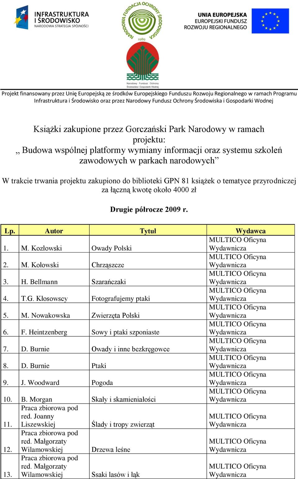 H. Bellmann Szarańczaki 4. T.G. Kłosowscy Fotografujemy ptaki 5. M. Nowakowska Zwierzęta Polski 6. F. Heintzenberg Sowy i ptaki szponiaste 7. D. Burnie Owady i inne bezkręgowce 8. D. Burnie Ptaki 9.