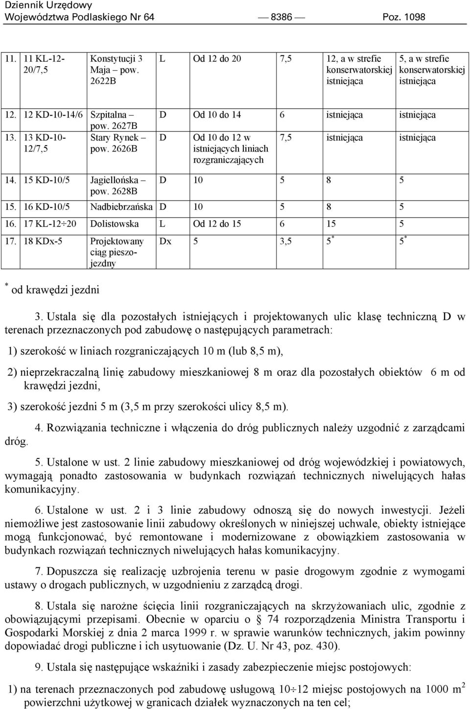 2626B D Od 10 do 14 6 istniejąca istniejąca D Od 10 do 12 w istniejących liniach rozgraniczających 7,5 istniejąca istniejąca 14. 15 KD-10/5 Jagiellońska pow. 2628B D 10 5 8 5 15.