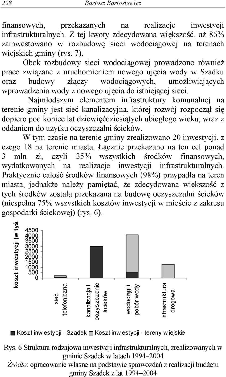 istniej cej sieci.