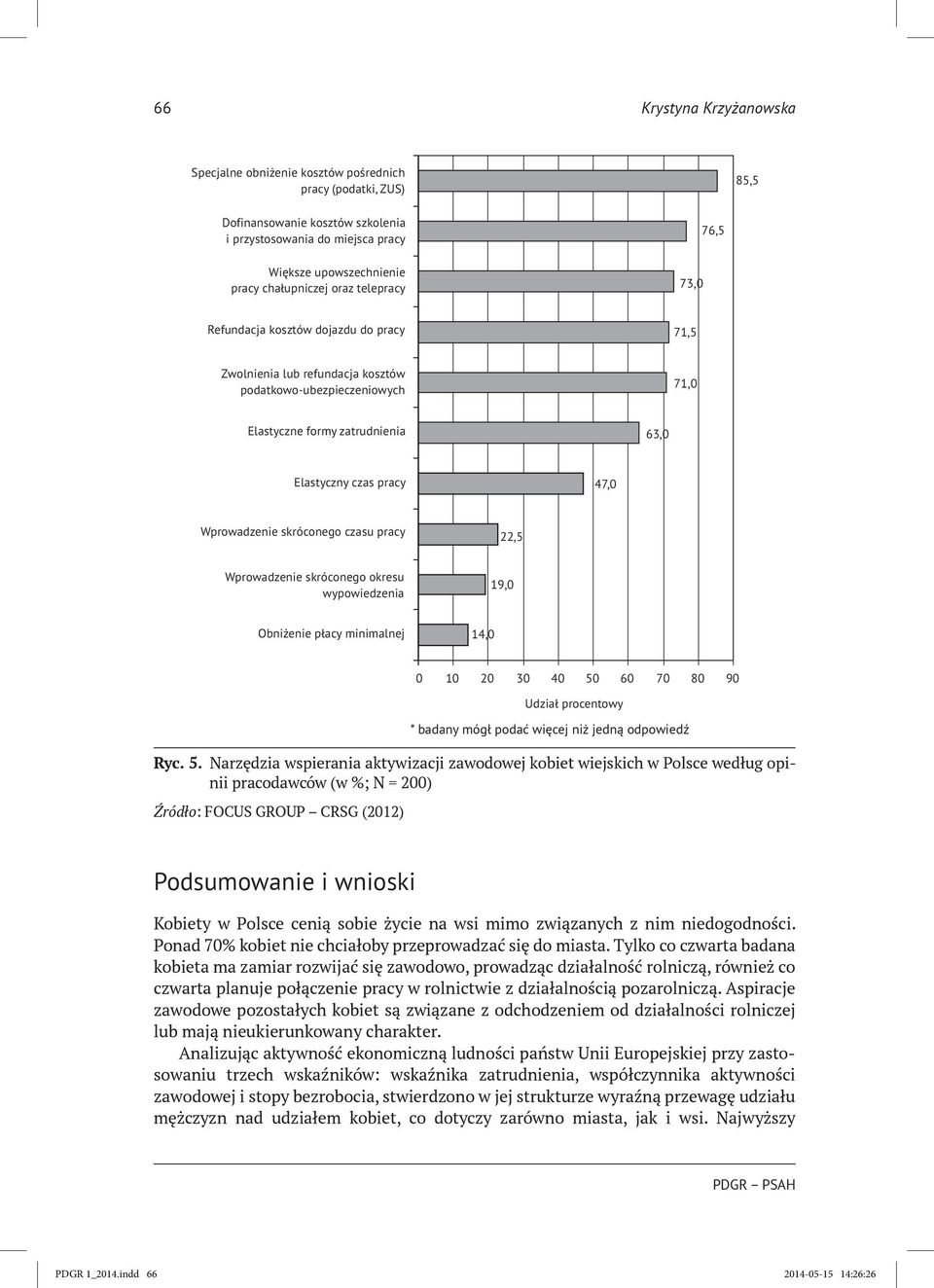 czasu pracy 22,5 Wprowadzenie skróconego okresu wypowiedzenia 19,0 Obniżenie płacy minimalnej 14,0 0 10 20 30 40 50