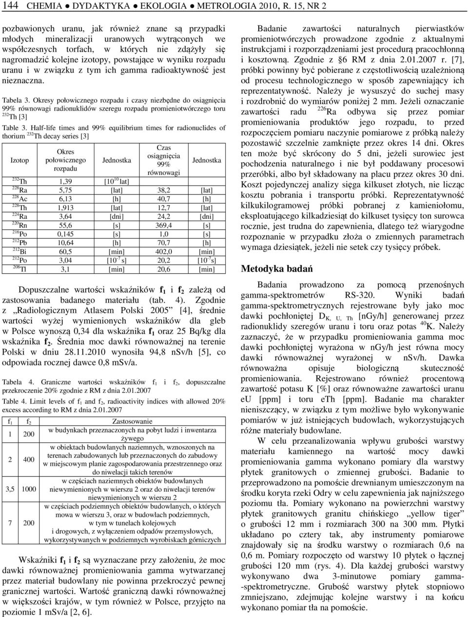 Okresy połowicznego rozpadu i czasy niezbędne do osiągnięcia 99% równowagi radionuklidów szeregu rozpadu promieniotwórczego toru 232 Th [3] Table 3.