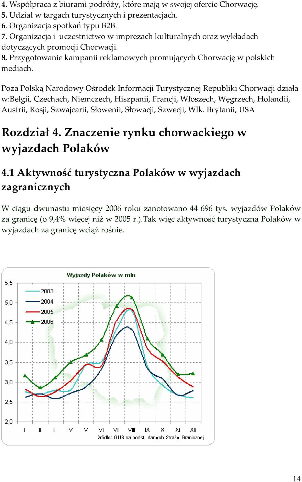 Poza Polską Narodowy Ośrodek Informacji Turystycznej Republiki Chorwacji działa w:belgii, Czechach, Niemczech, Hiszpanii, Francji, Włoszech, Węgrzech, Holandii, Austrii, Rosji, Szwajcarii, Słowenii,