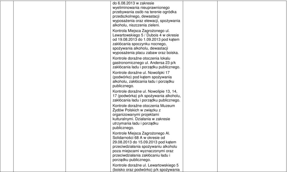 2013 pod kątem zakłócania spoczynku nocnego, spożywania alkoholu, dewastacji wyposażenia placu zabaw oraz boiska. Kontrole doraźne otoczenia lokalu gastronomicznego ul.