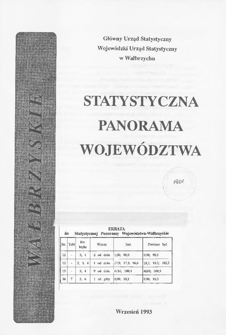 Wałbrzychu STATYSTYCZNA PANORAMA