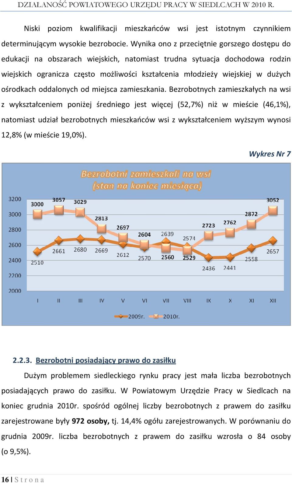 ośrodkach oddalonych od miejsca zamieszkania.