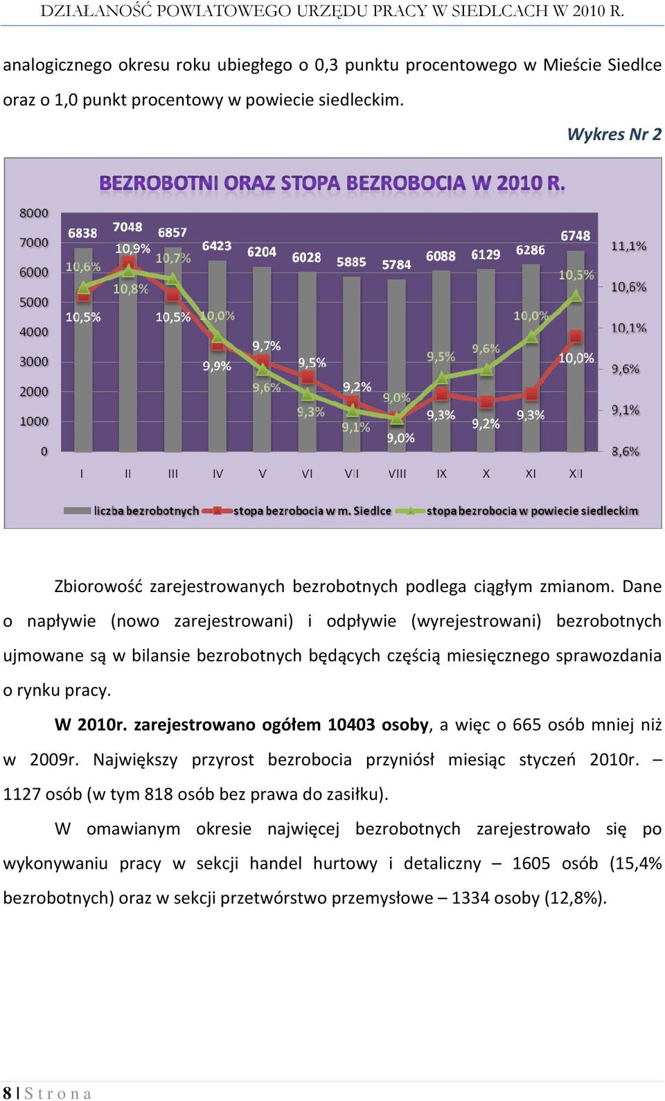 Dane o napływie (nowo zarejestrowani) i odpływie (wyrejestrowani) bezrobotnych ujmowane są w bilansie bezrobotnych będących częścią miesięcznego sprawozdania o rynku pracy. W 2010r.