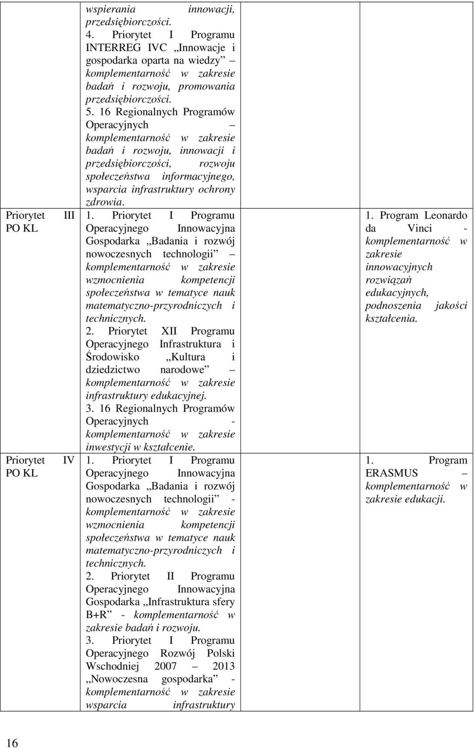 16 Regionalnych Programów Operacyjnych komplementarność w zakresie badań i rozwoju, innowacji i przedsiębiorczości, rozwoju społeczeństwa informacyjnego, wsparcia infrastruktury ochrony zdrowia. 1.