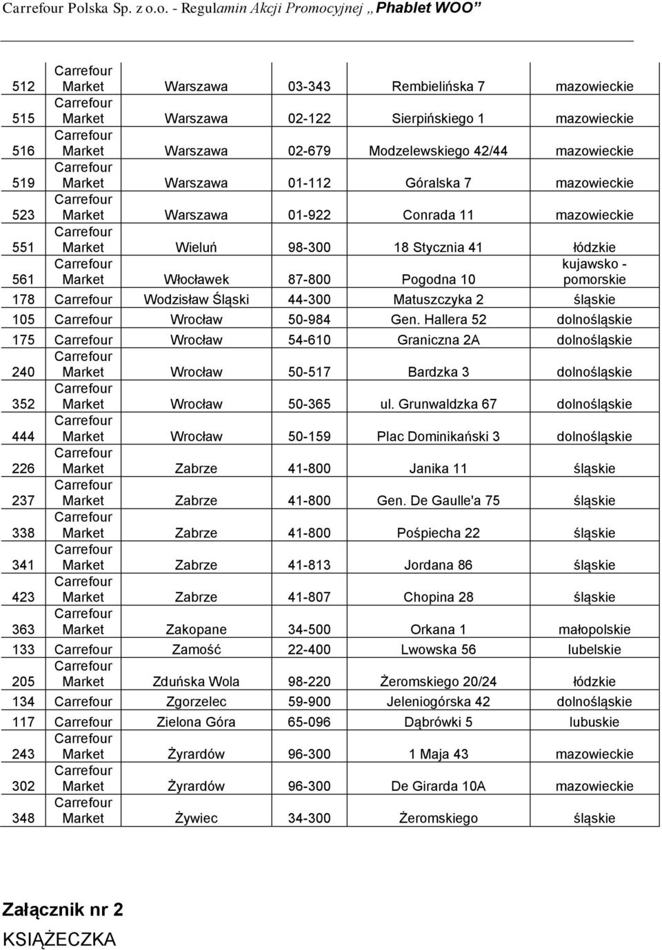 Włocławek 87-800 Pogodna 10 178 Wodzisław Śląski 44-300 Matuszczyka 2 śląskie 105 Wrocław 50-984 Gen.