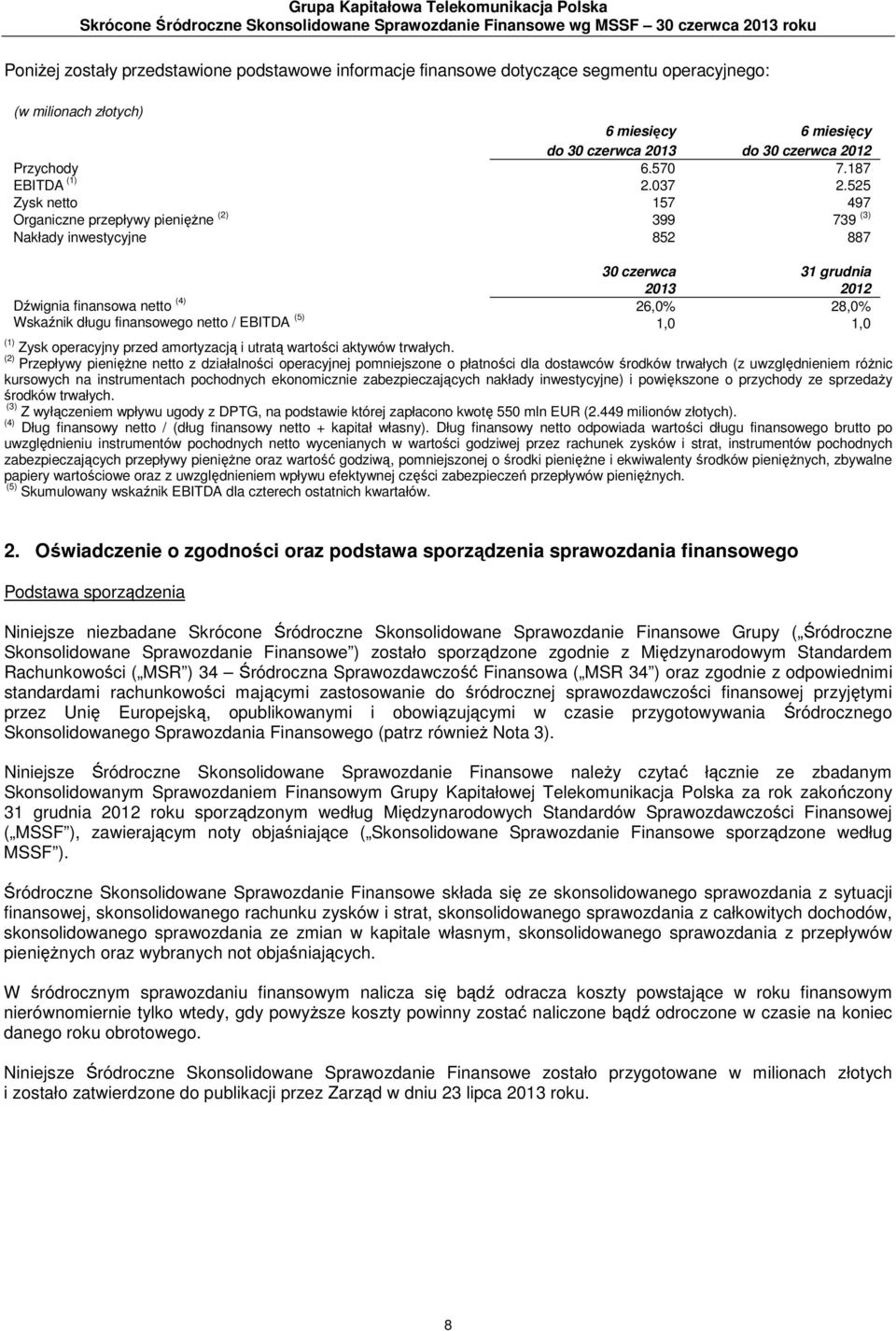 525 Zysk netto 157 497 Organiczne przepływy pieniężne (2) 399 739 (3) Nakłady inwestycyjne 852 887 30 czerwca 31 grudnia 2013 2012 Dźwignia finansowa netto (4) 26,0% 28,0% Wskaźnik długu finansowego