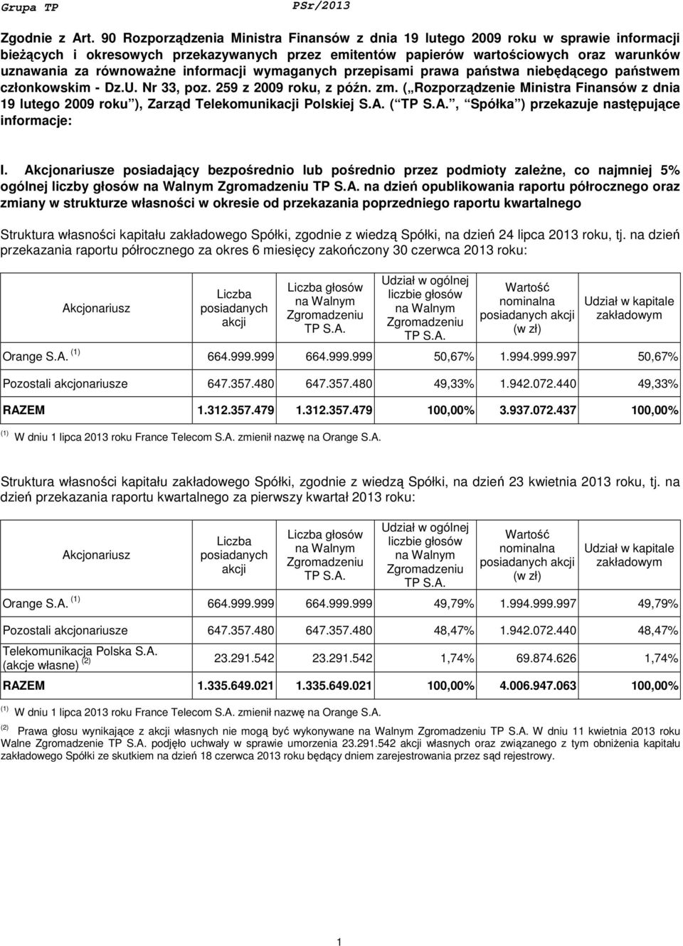 informacji wymaganych przepisami prawa państwa niebędącego państwem członkowskim - Dz.U. Nr 33, poz. 259 z 2009 roku, z późn. zm.