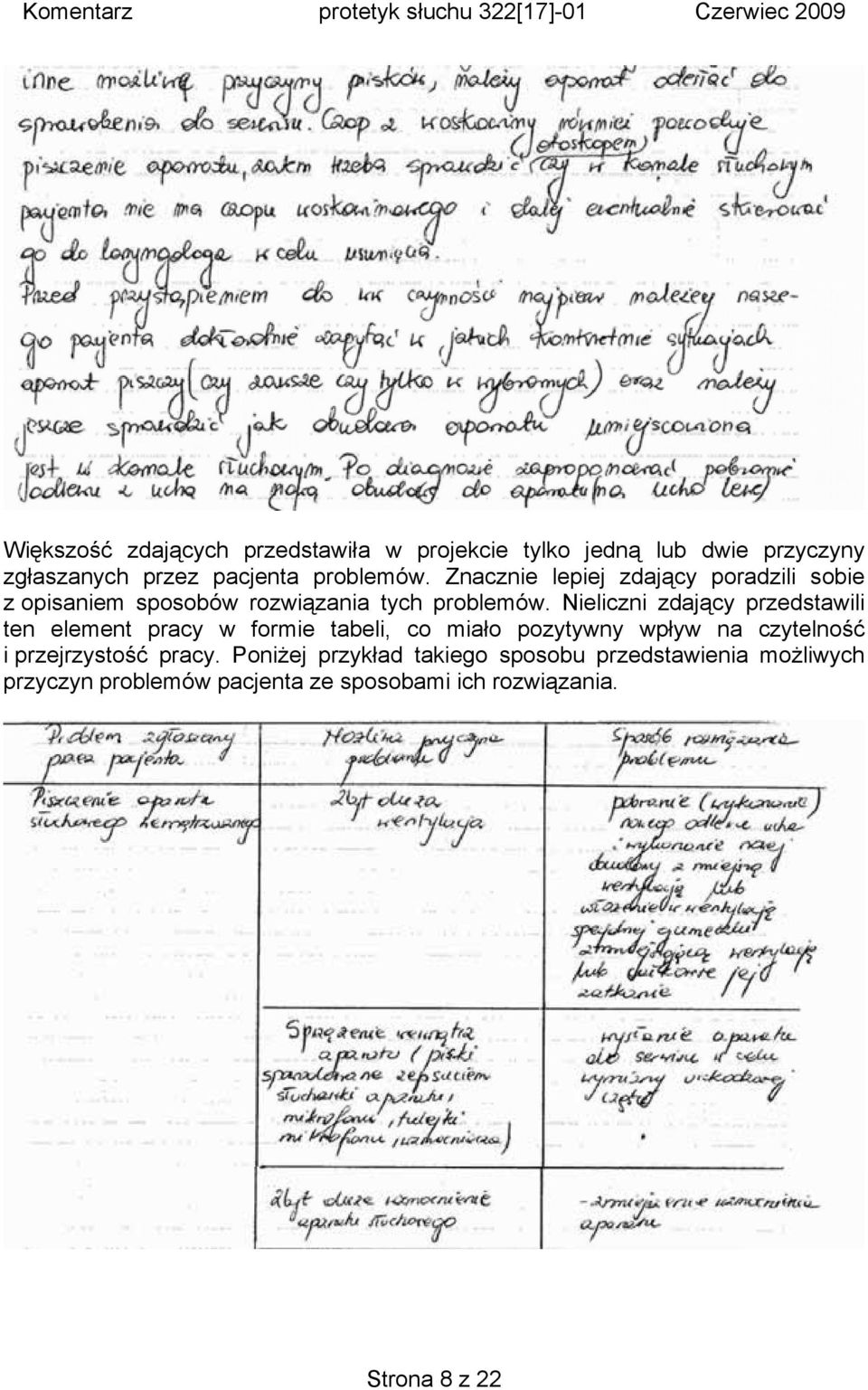 Nieliczni zdający przedstawili ten element pracy w formie tabeli, co miało pozytywny wpływ na czytelność i