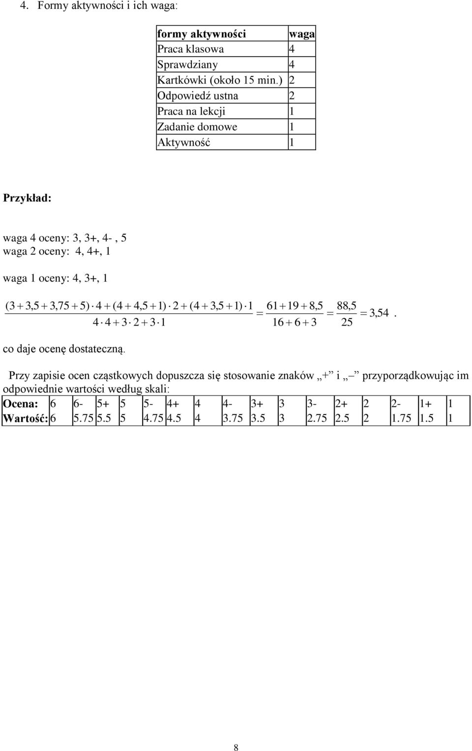 1 (3 3,5 3,75 5) 4 (4 4,5 1) 2 (4 3,5 1) 1 61 19 8,5 88,5 3,54 4 4 3 2 3 1 16 6 3 25. co daje ocenę dostateczną.