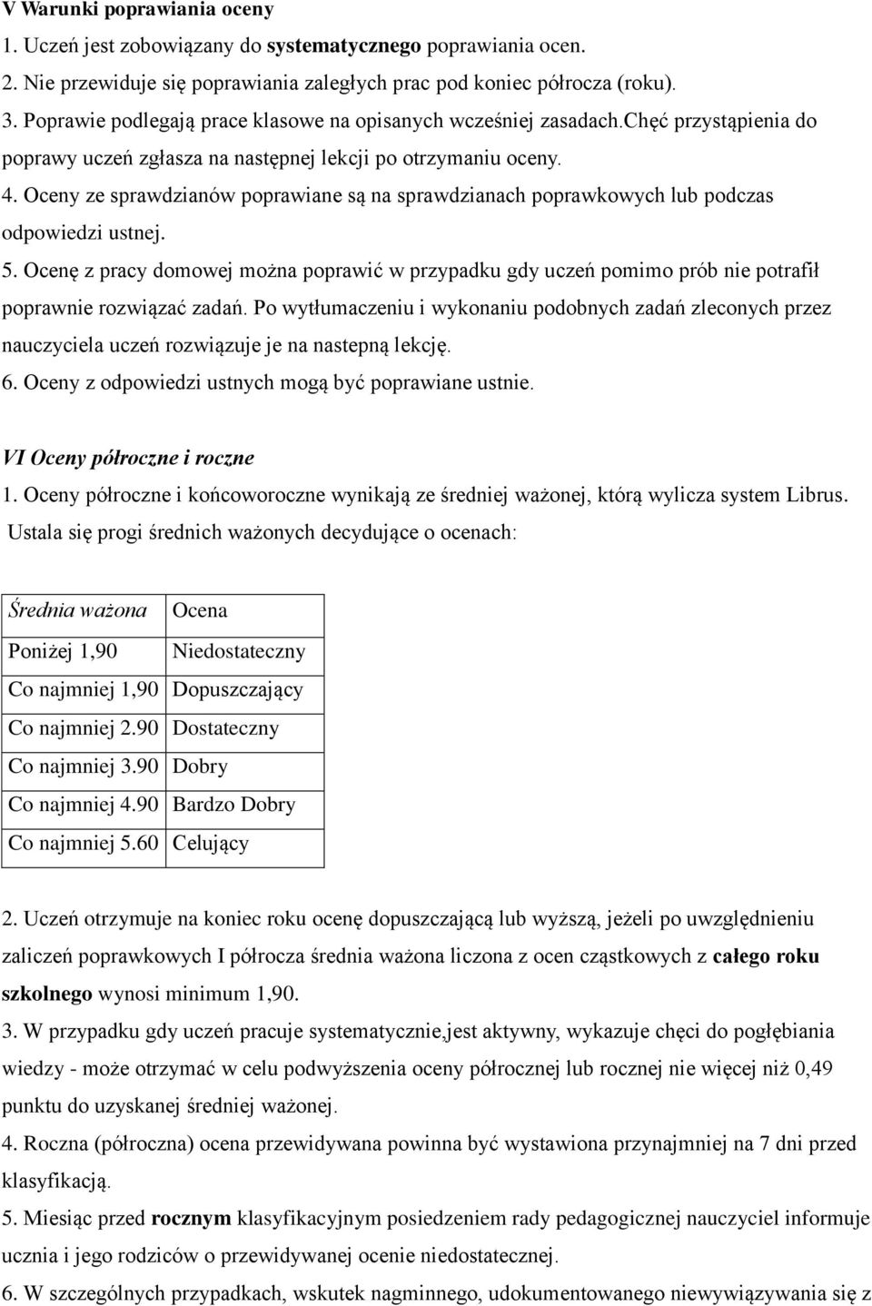 Oceny ze sprawdzianów poprawiane są na sprawdzianach poprawkowych lub podczas odpowiedzi ustnej. 5.