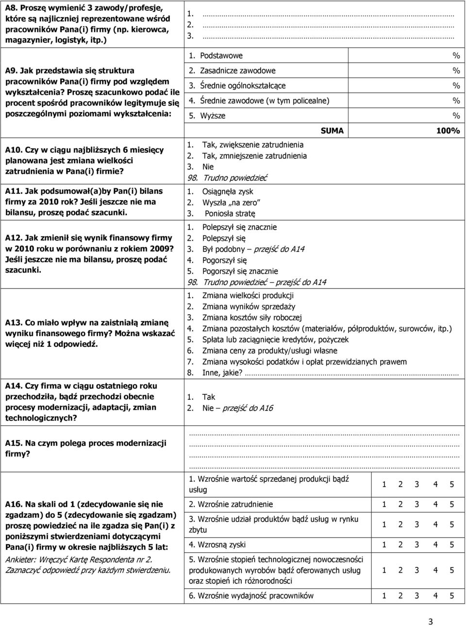 Czy w ciągu najbliższych 6 miesięcy planowana jest zmiana wielkości zatrudnienia w Pana(i) firmie? A11. Jak podsumował(a)by Pan(i) bilans firmy za 2010 rok?