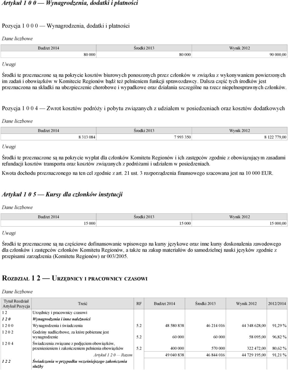 Dalsza część tych środków jest przeznaczona na składki na ubezpieczenie chorobowe i wypadkowe oraz działania szczególne na rzecz niepełnosprawnych członków.