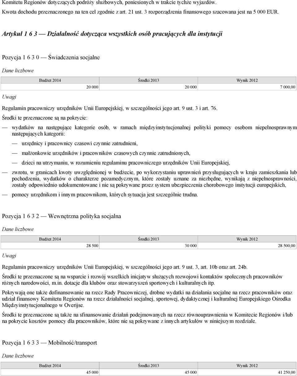 Artykuł 1 6 3 Działalność dotycząca wszystkich osób pracujących dla instytucji Pozycja 1 6 3 0 Świadczenia socjalne 20 000 20 000 7 000,00 Regulamin pracowniczy urzędników Unii Europejskiej, w