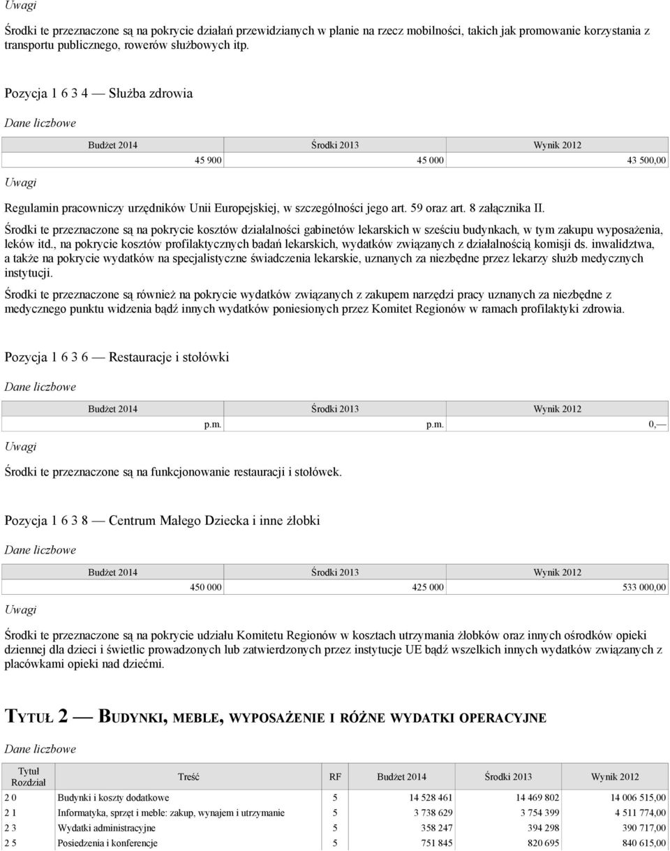 Środki te przeznaczone są na pokrycie kosztów działalności gabinetów lekarskich w sześciu budynkach, w tym zakupu wyposażenia, leków itd.