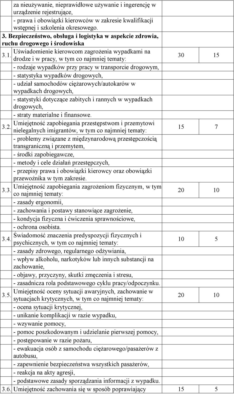 drodze i w pracy, w tym co najmniej tematy: 30 15 - rodzaje wypadków przy pracy w transporcie drogowym, - statystyka wypadków drogowych, - udział samochodów ciężarowych/autokarów w wypadkach