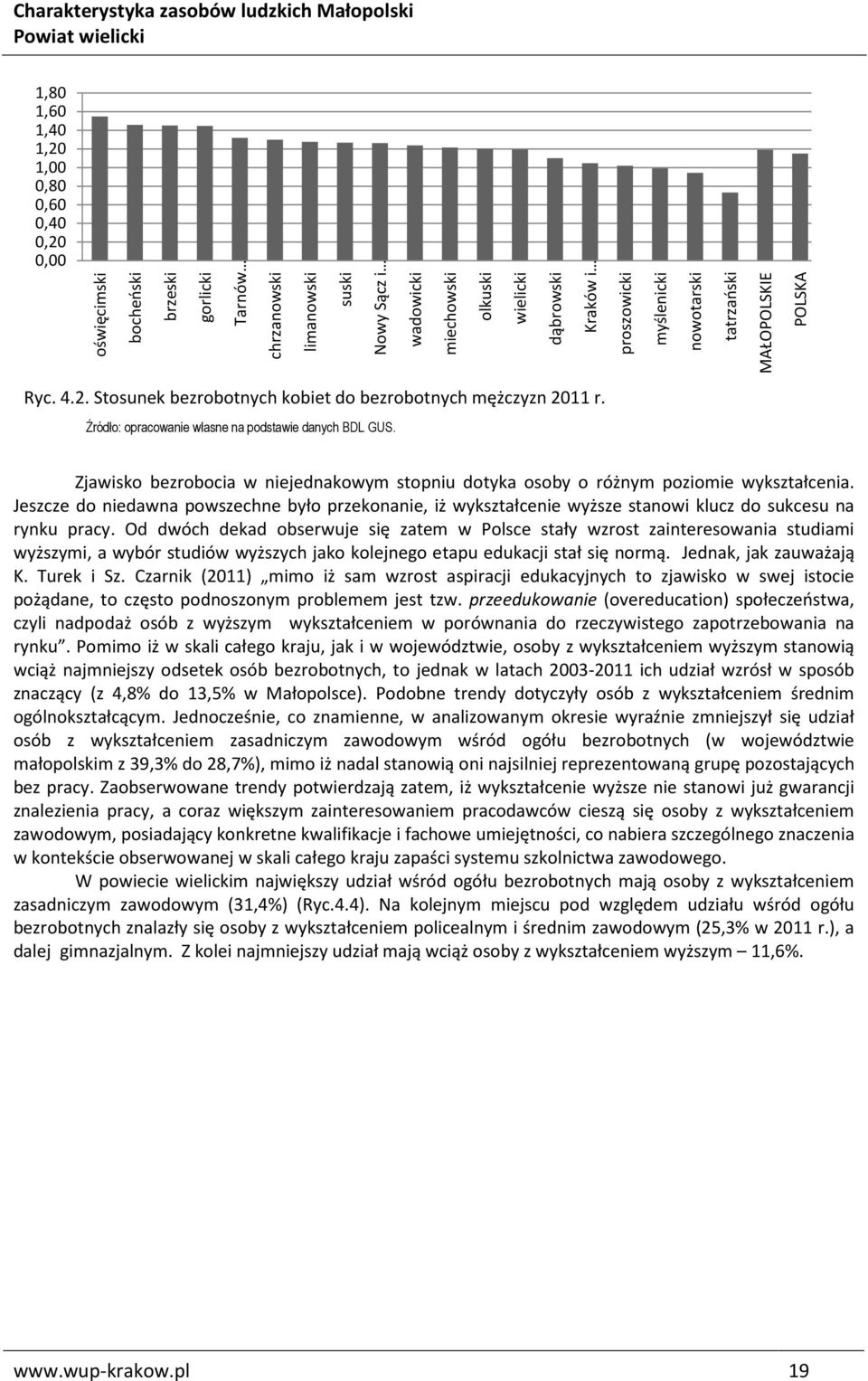 Zjawisko bezrobocia w niejednakowym stopniu dotyka osoby o różnym poziomie wykształcenia.