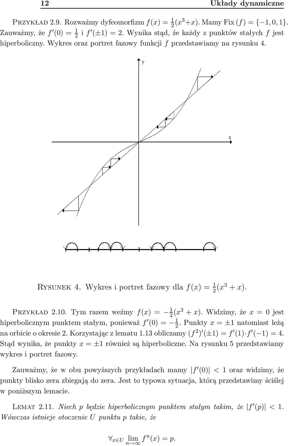 widzimy,żex=0jest hiperbolicznympunktemstałym,ponieważf (0)= 1 2.Punktyx=±1natomiastleżą naorbicieookresie2.korzystajączlematu1.13obliczamy(f 2 ) (±1)=f (1) f ( 1)=4.