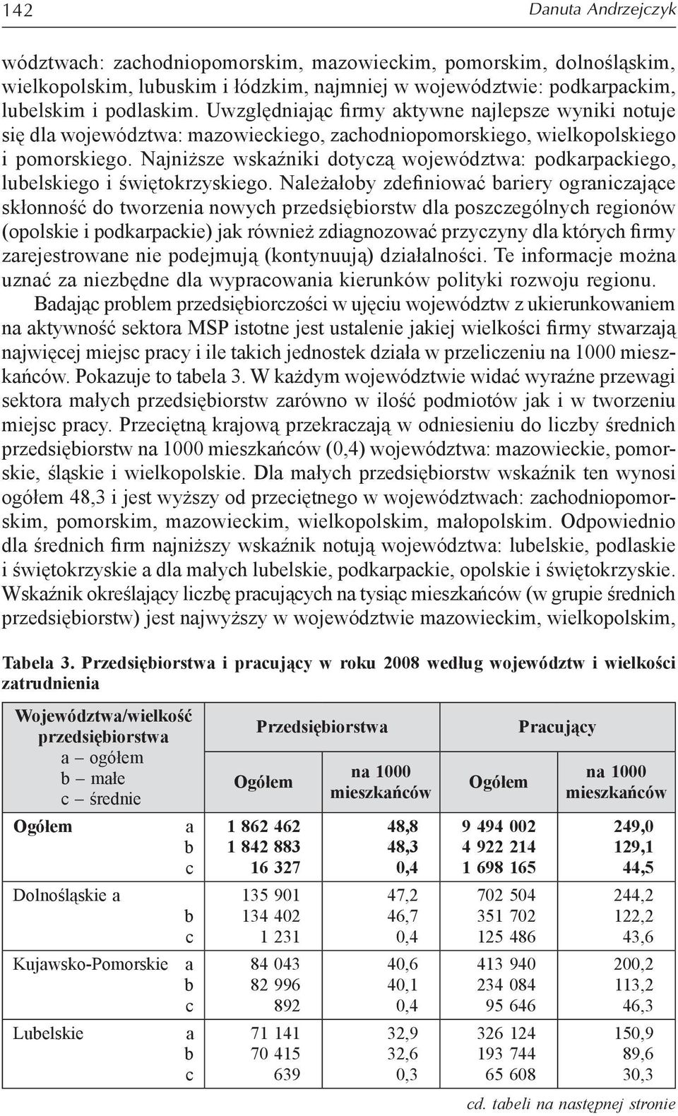 Njniższe wskźniki dotyzą województw: podkrpkiego, luelskiego i świętokrzyskiego.