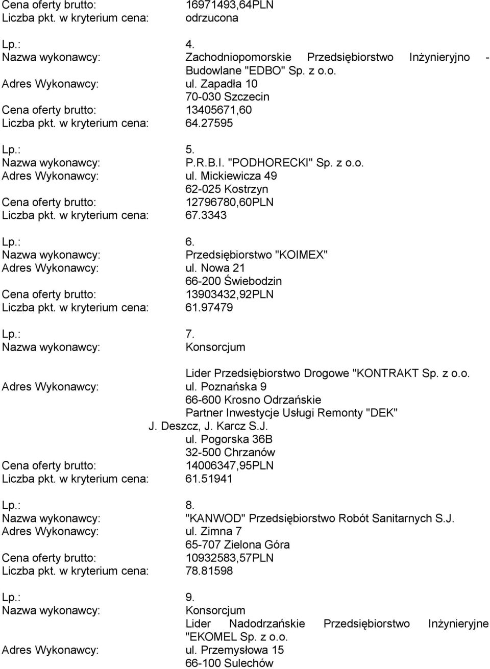 w kryterium cena: 67.3343 Lp.: 6. Przedsiębiorstwo "KOIMEX" Adres Wykonawcy: ul. Nowa 21 66-200 Świebodzin 13903432,92PLN Liczba pkt. w kryterium cena: 61.97479 Lp.: 7.