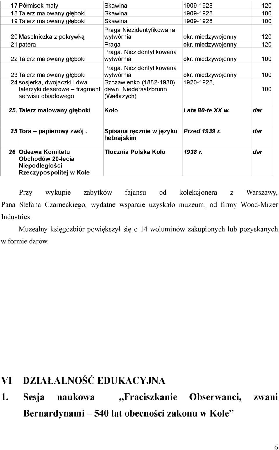 miedzywojenny 100 23 Talerz malowany głęboki 24 sosjerka, dwojaczki i dwa talerzyki deserowe fragment serwisu obiadowego Praga. Niezidentyfikowana wytwórnia okr.