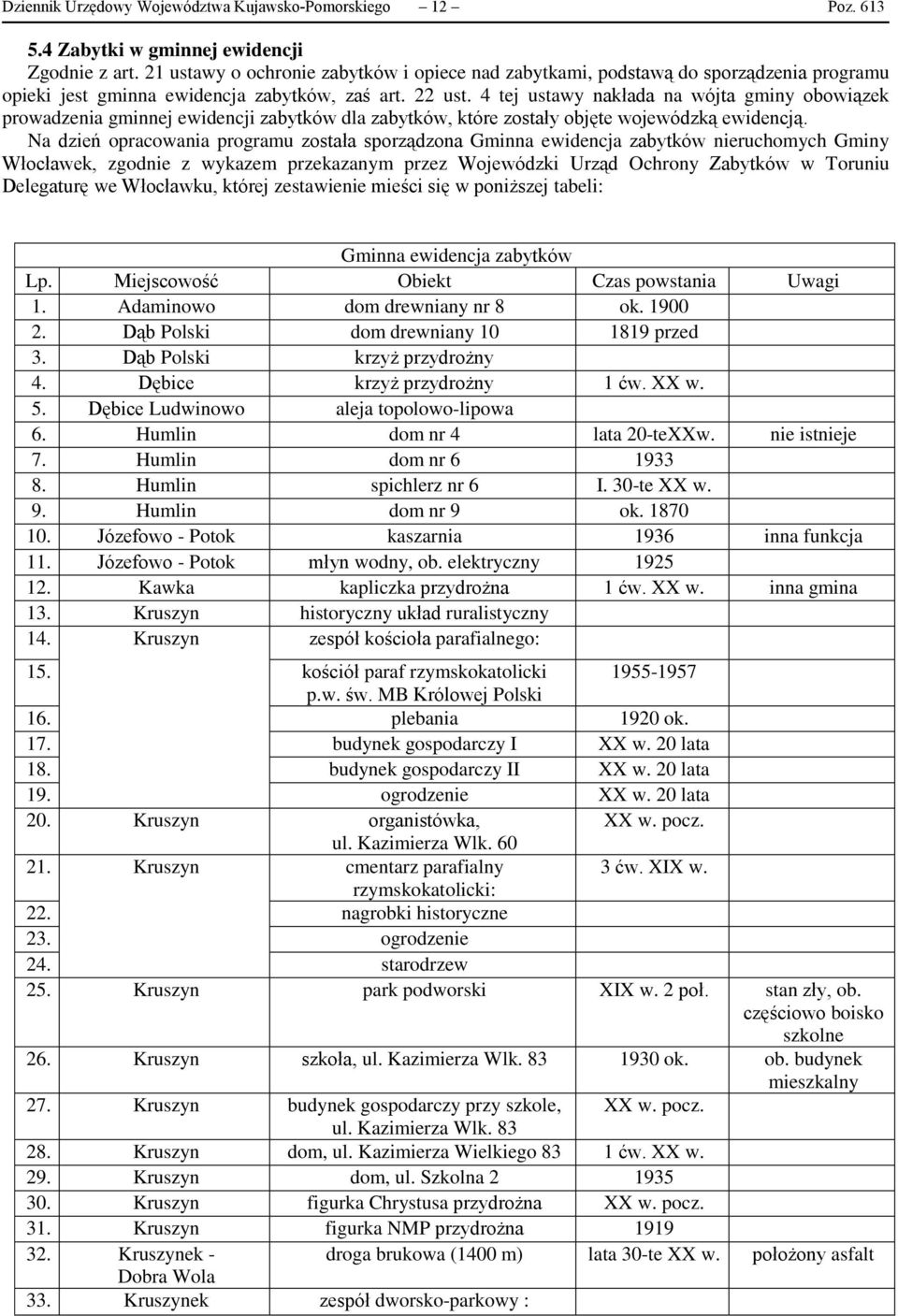 4 tej ustawy nakłada na wójta gminy obowiązek prowadzenia gminnej ewidencji zabytków dla zabytków, które zostały objęte wojewódzką ewidencją.