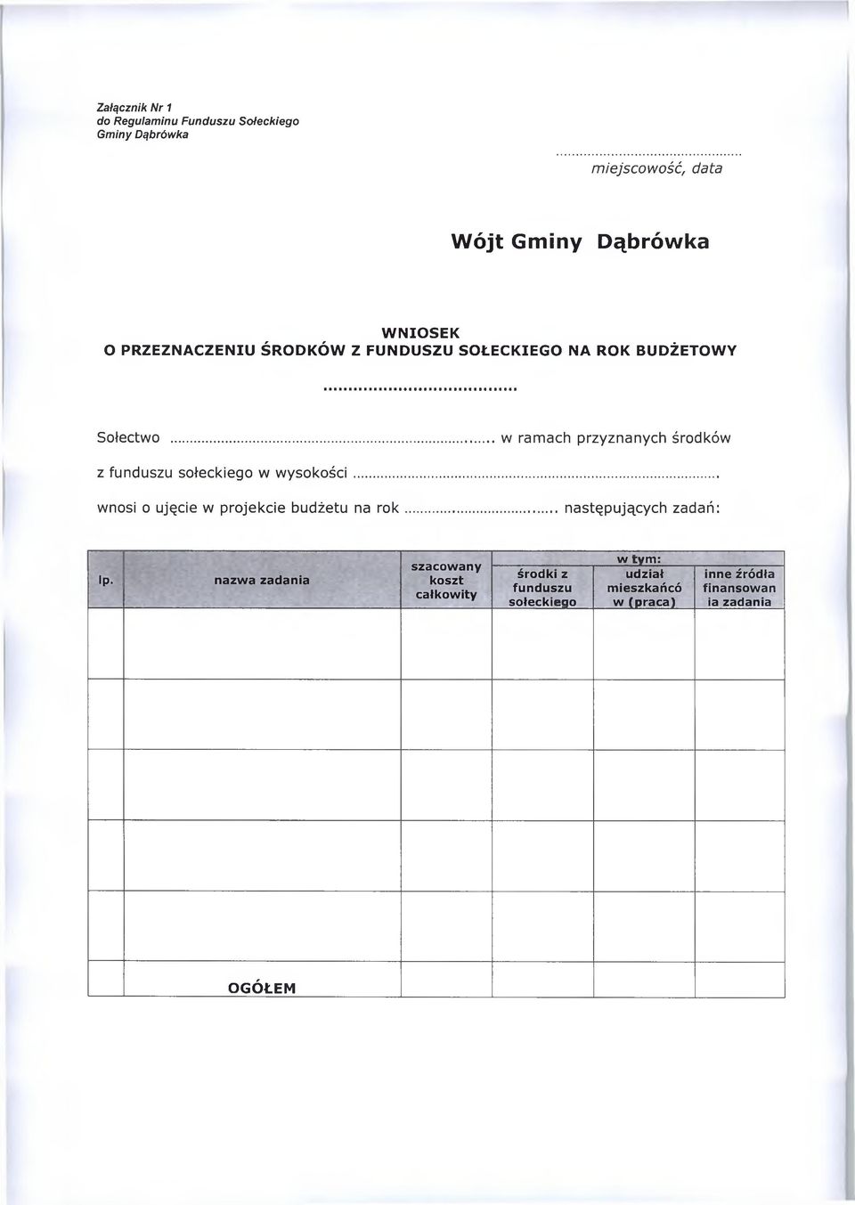 .. w ramach przyznanych środków z funduszu sołeckiego w w ysokości... wnosi o ujęcie w projekcie budżetu na r o k.