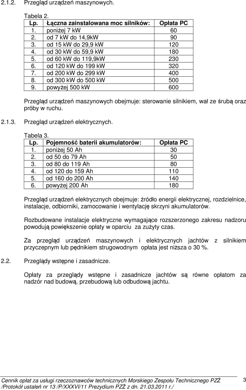 powyżej 500 kw 600 Przegląd urządzeń maszynowych obejmuje: sterowanie silnikiem, wał ze śrubą oraz próby w ruchu. 2.1.3. Przegląd urządzeń elektrycznych. Tabela 3. Lp.