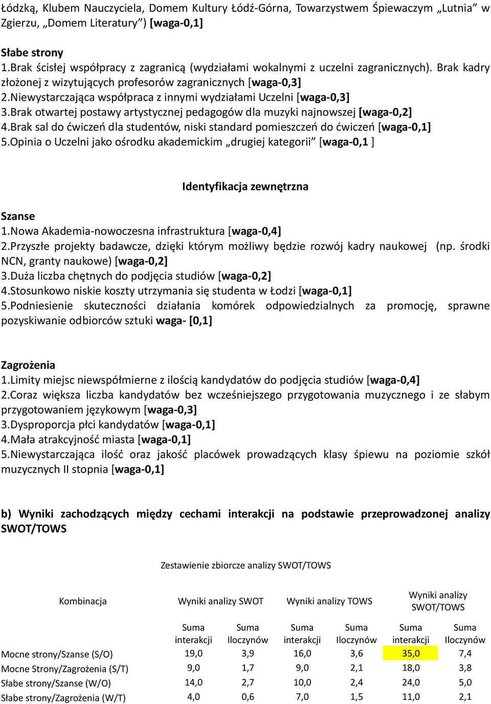 Niewystarczająca współpraca z innymi wydziałami Uczelni [waga-0,3] 3.Brak otwartej postawy artystycznej pedagogów dla muzyki najnowszej [waga-0,2] 4.