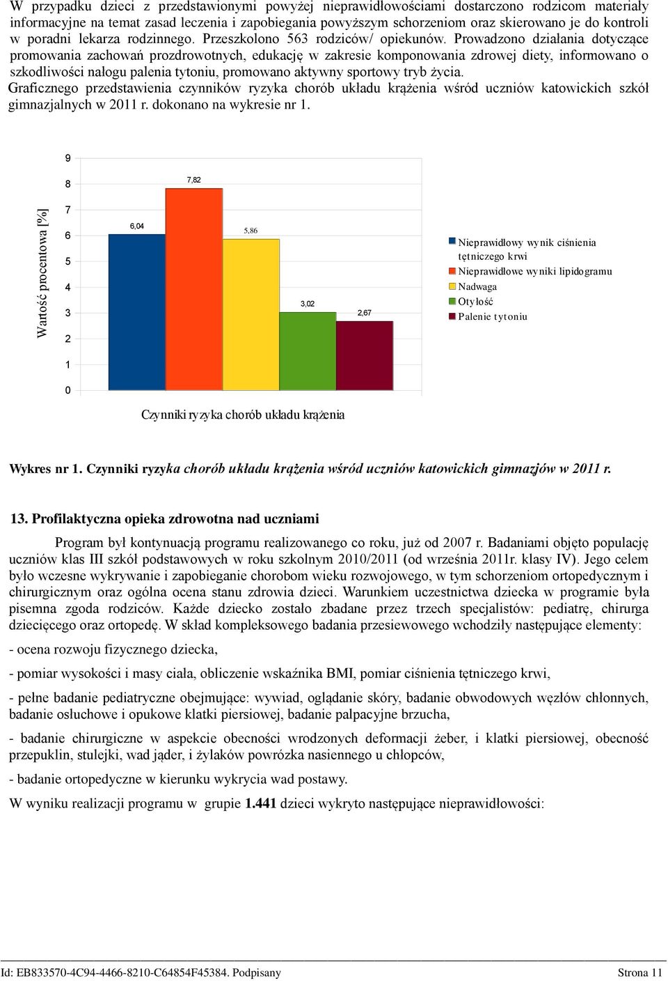 Prowadzono działania dotyczące promowania zachowań prozdrowotnych, edukację w zakresie komponowania zdrowej diety, informowano o szkodliwości nałogu palenia tytoniu, promowano aktywny sportowy tryb