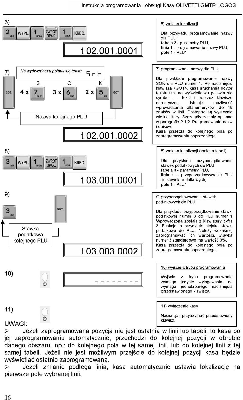 PLU t 02.001.0002 t 03.001.0001 7) programowanie nazwy dla PLU Dla przykładu programowanie nazwy SOK dla PLU numer 1. Po naciśnięciu klawisza <GOT>, kasa uruchamia edytor tekstu tzn.