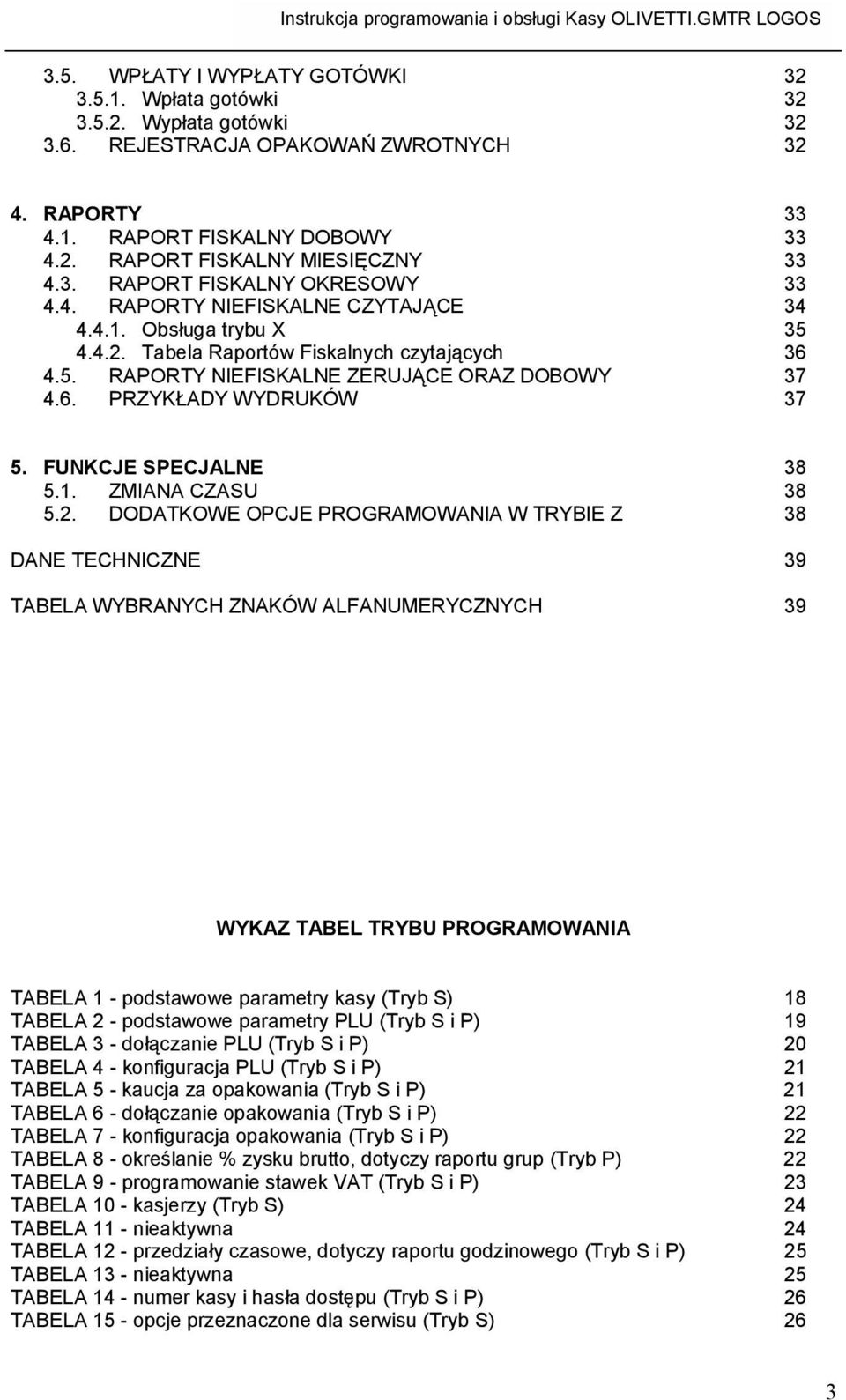 FUNKCJE SPECJALNE 38 5.1. ZMIANA CZASU 38 5.2.