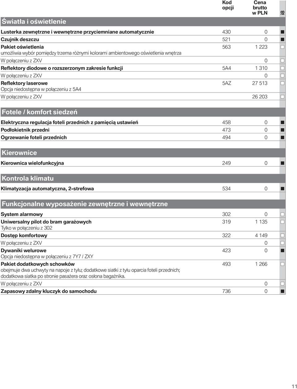 5A4 W połączeniu z ZXV 26 203 Kod opcji Cena brutto w PLN i8 Fotele / komfort siedzeń Elektryczna regulacja foteli przednich z pamięcią ustawień 458 0 Podłokietnik przedni 473 0 Ogrzewanie foteli