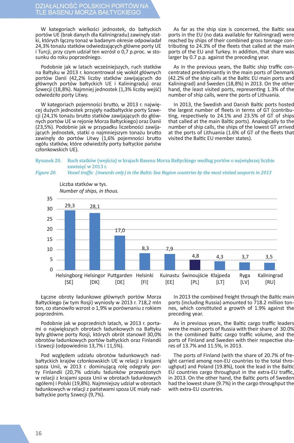 Podobnie jak w latach wcześniejszych, ruch statków na Bałtyku w 2013 r.