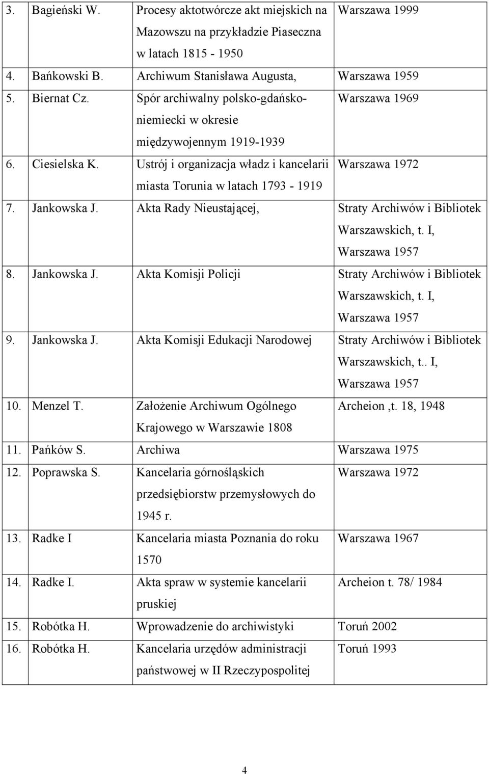 Jankowska J. Akta Rady Nieustającej, Straty Archiwów i Bibliotek Warszawskich, t. I, Warszawa 1957 8. Jankowska J. Akta Komisji Policji Straty Archiwów i Bibliotek Warszawskich, t. I, Warszawa 1957 9.