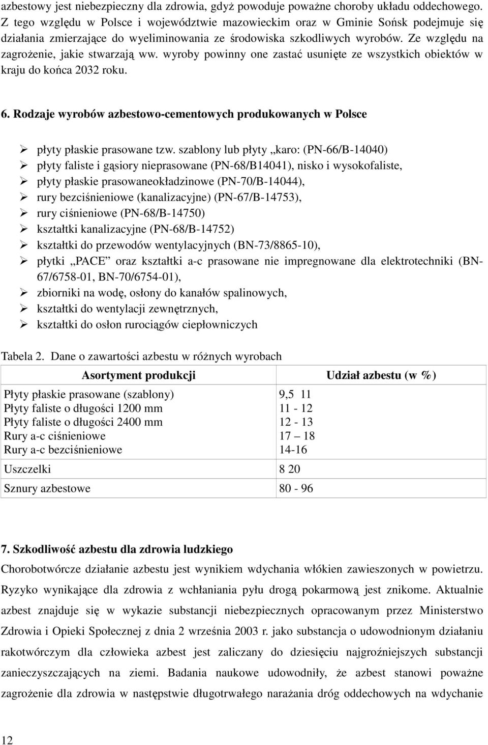 Ze względu na zagrożenie, jakie stwarzają ww. wyroby powinny one zastać usunięte ze wszystkich obiektów w kraju do końca 2032 roku. 6.