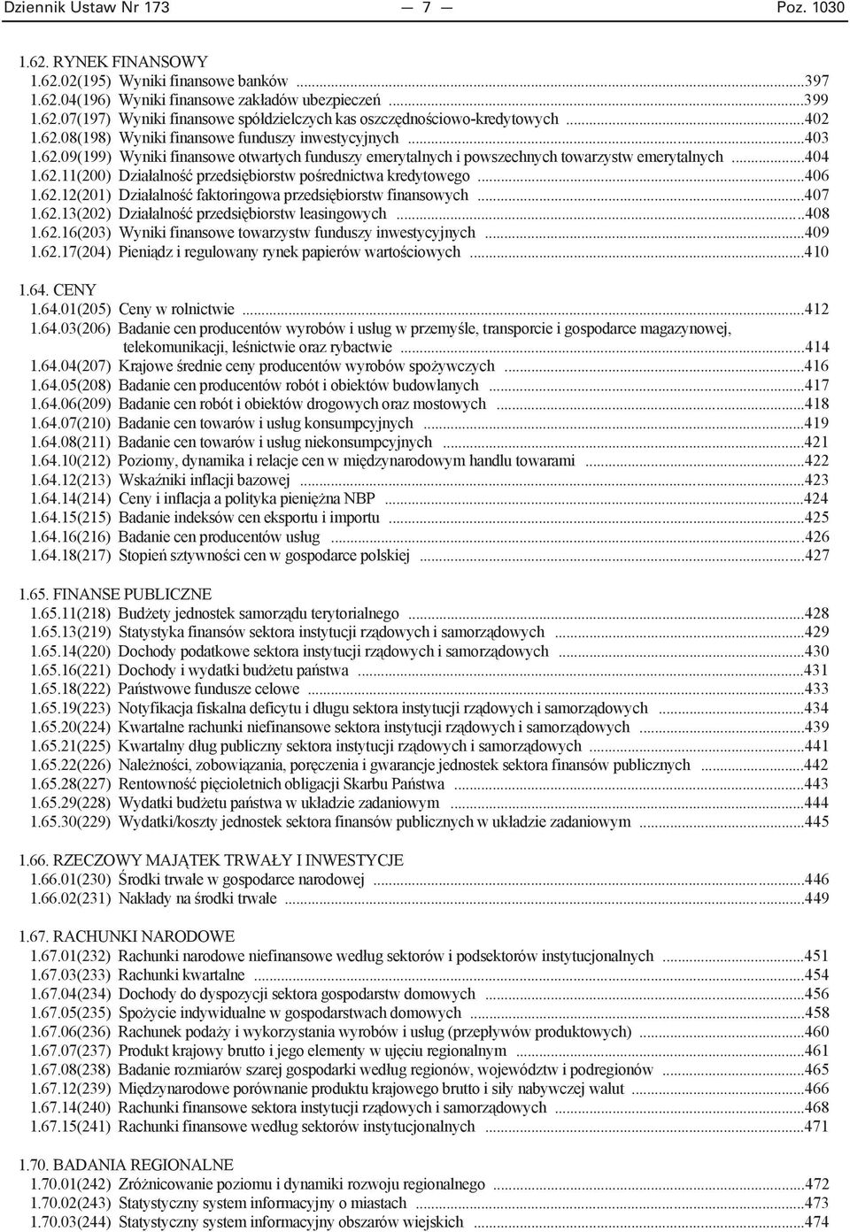 .. 406 1.62.12(201) Dzia alno faktoringowa przedsi biorstw finansowych... 407 1.62.13(202) Dzia alno przedsi biorstw leasingowych... 408 1.62.16(203) Wyniki finansowe towarzystw funduszy inwestycyjnych.