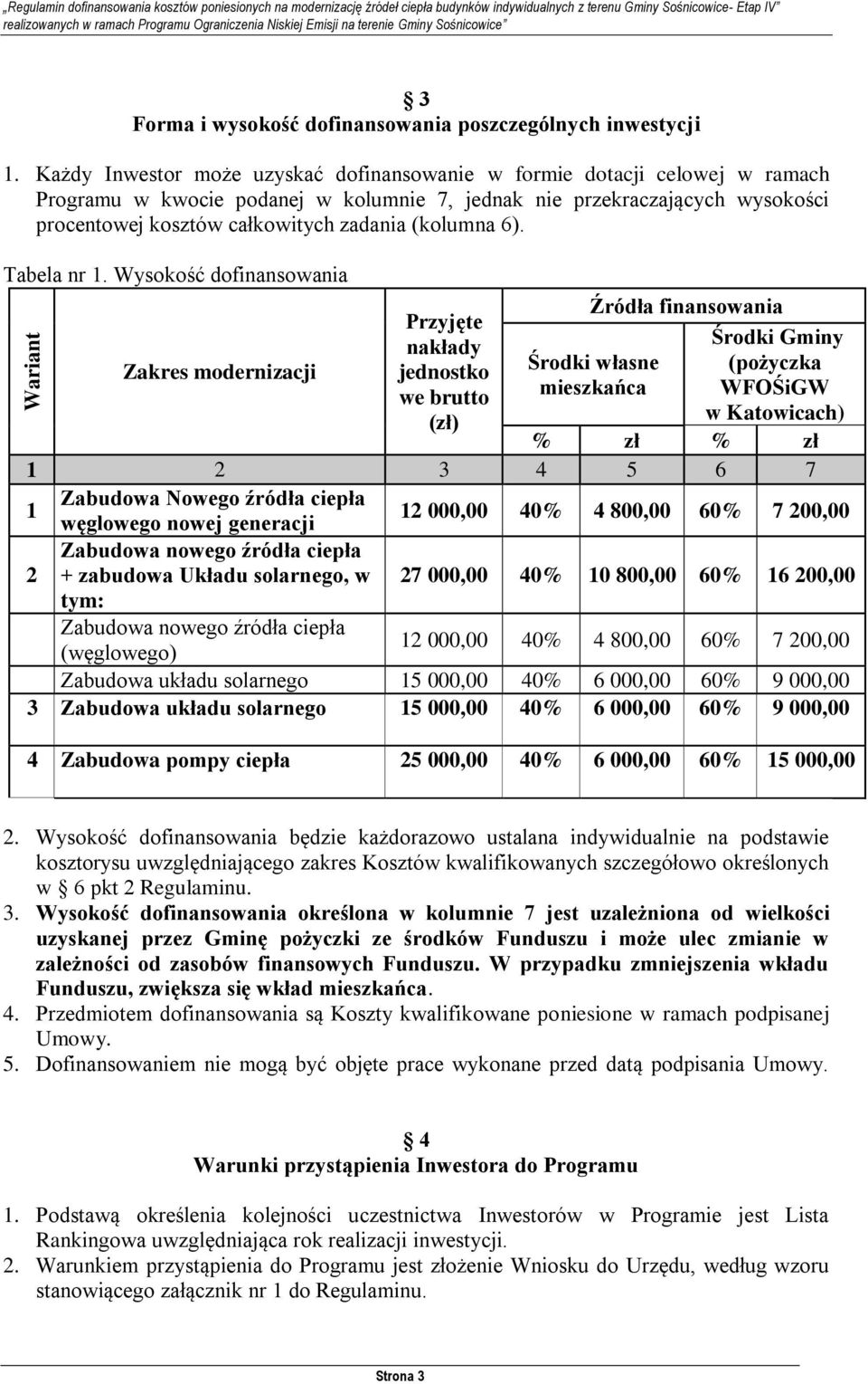 (kolumna 6). Tabela nr 1.