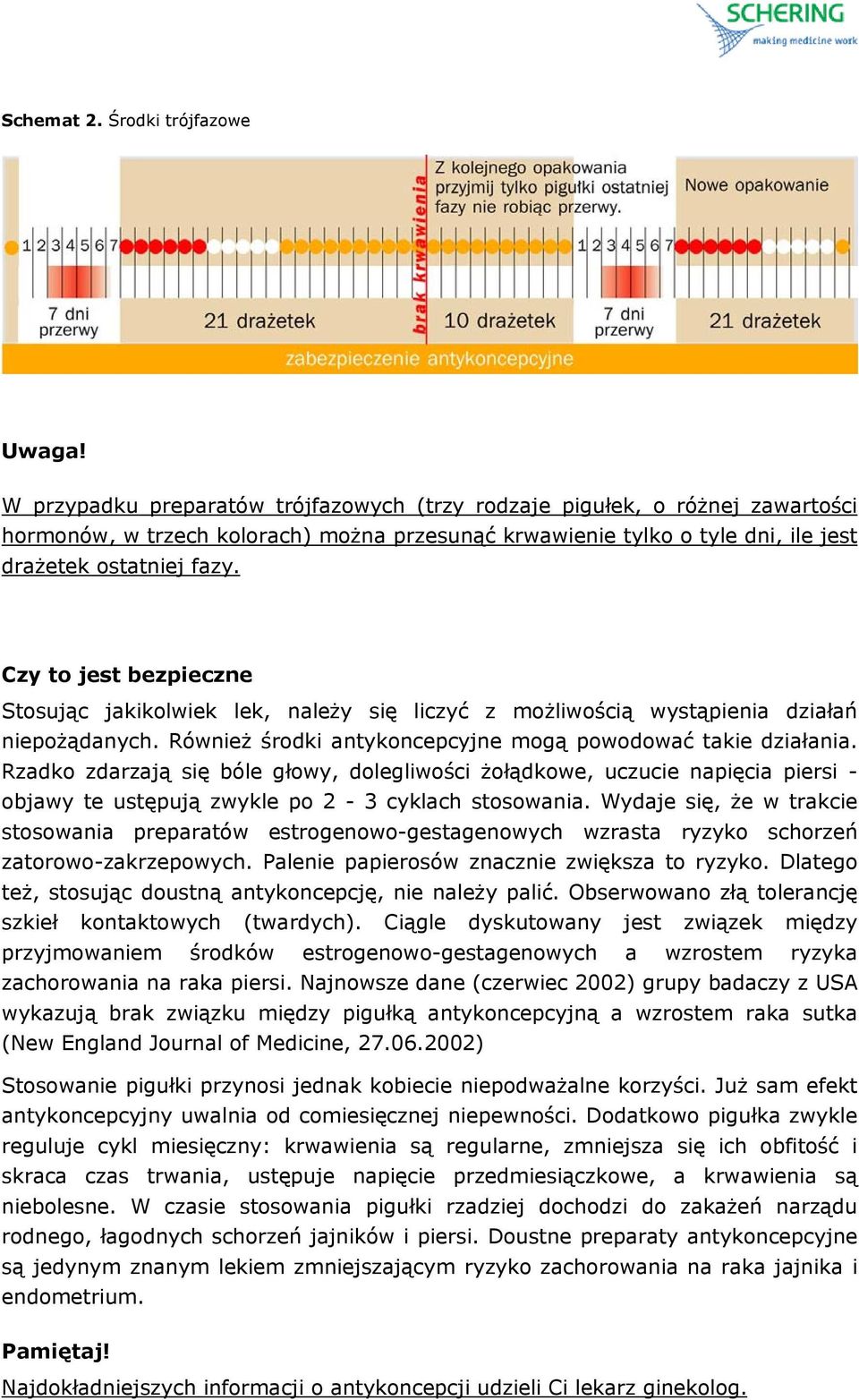 Czy to jest bezpieczne Stosując jakikolwiek lek, należy się liczyć z możliwością wystąpienia działań niepożądanych. Również środki antykoncepcyjne mogą powodować takie działania.