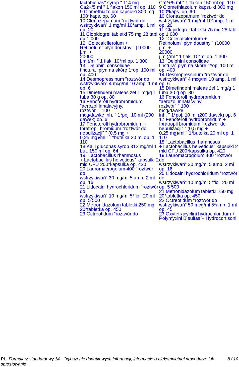 1 300 13 "Delphini consolidae tinctura" płyn na skórę 1*op. 100 ml op. 400 14 Desmopressinum "roztwór wstrzykiwań" 4 mcg/ml 10 amp. 1 ml op. 6 15 Dimetindeni maleas żel 1 mg/g 1 tuba 30 g op.