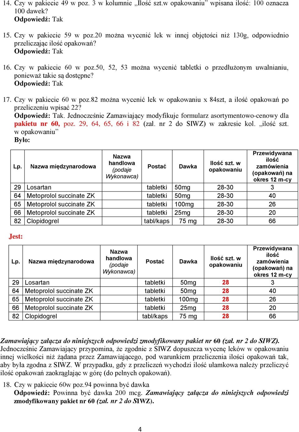 17. Czy w pakiecie 60 w poz.82 można wycenić lek w opakowaniu x 84szt, a opakowań po przeliczeniu wpisać 22? Jednocześnie Zamawiający modyfikuje formularz asortymentowo-cenowy dla pakietu nr 60, poz.