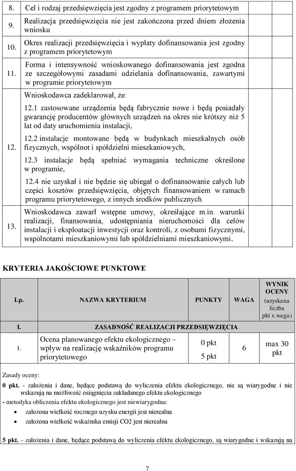 wnioskowanego dofinansowania jest zgodna ze szczegółowymi zasadami udzielania dofinansowania, zawartymi w programie priorytetowym Wnioskodawca zadeklarował, że: 12.