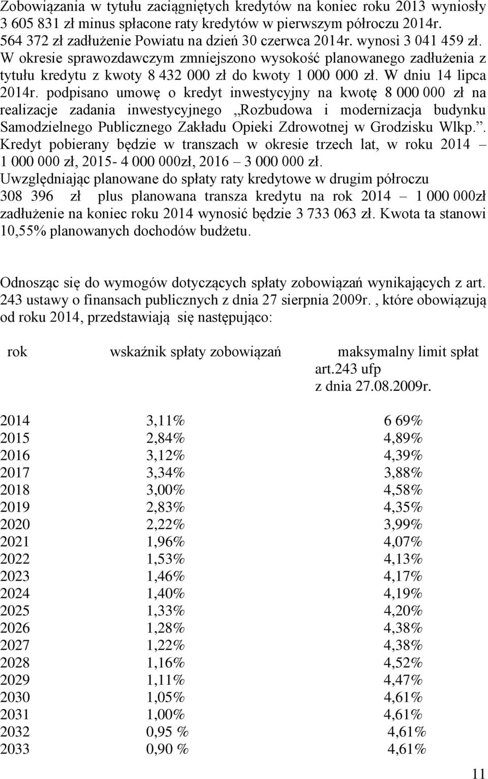 W dniu 14 lipca podpisano umowę o kredyt inwestycyjny kwotę 8 000 000 zł realizacje zadania inwestycyjnego Rozbudowa i modernizacja budynku Samodzielnego Publicznego Zakładu Opieki Zdrowotnej w